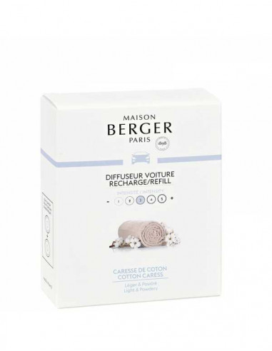 Ricarica per diffusore auto berger Ricarica per diffusore auto berger